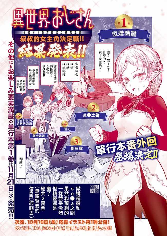 🍜异世界叔叔 投票结果 第1页