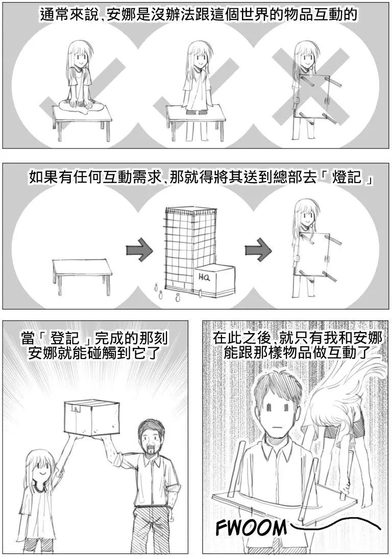 🍜异世界送货员 第06回 第3页