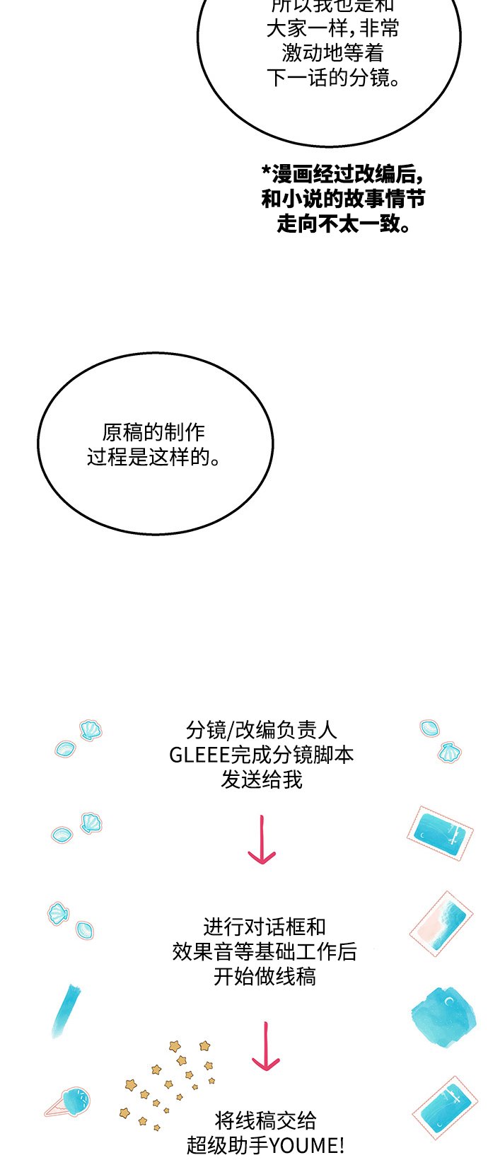 🍜异世界太子妃 [免费] 后记 第11页