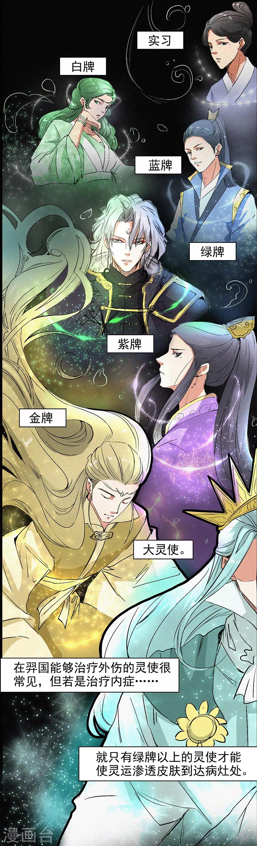 🍜异世界中药铺 第24话 入狱 第6页