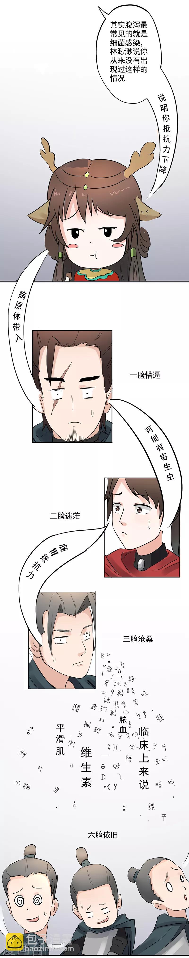 🍜异世界中药铺 第8话 神医还是神算？ 第12页
