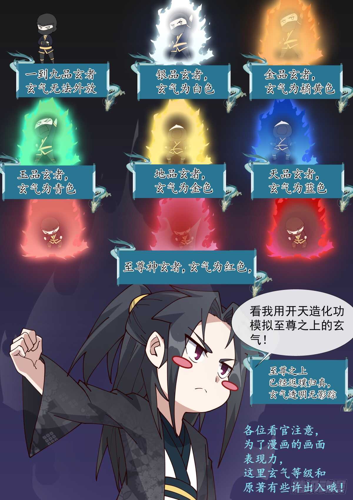 至尊齐聚-第61话