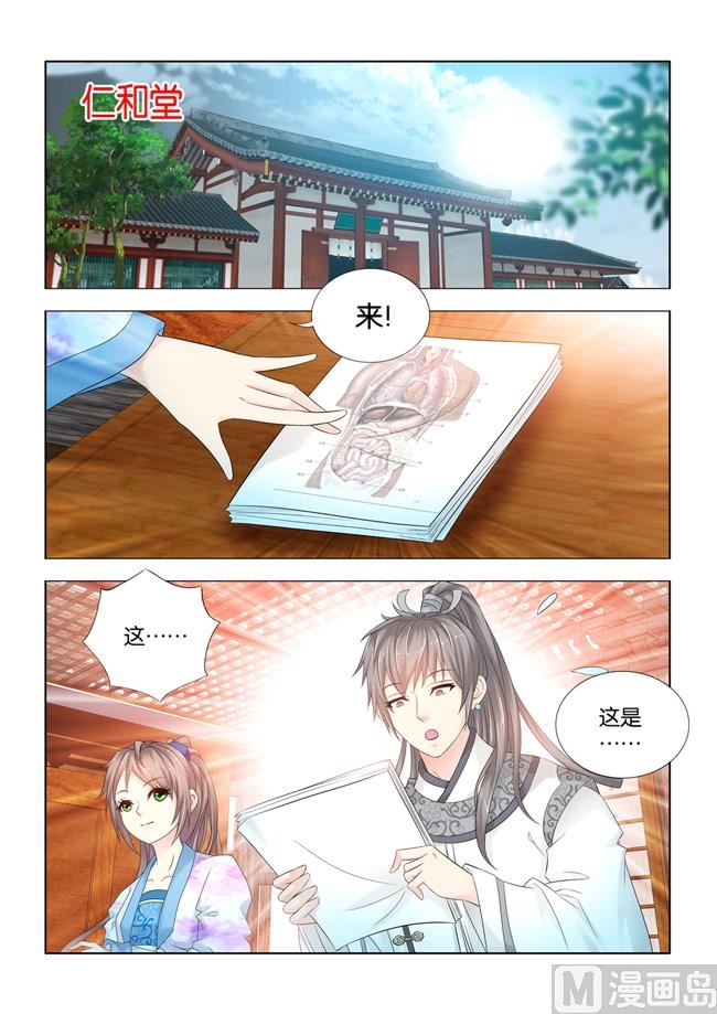 第91话 人体解剖图-第91话