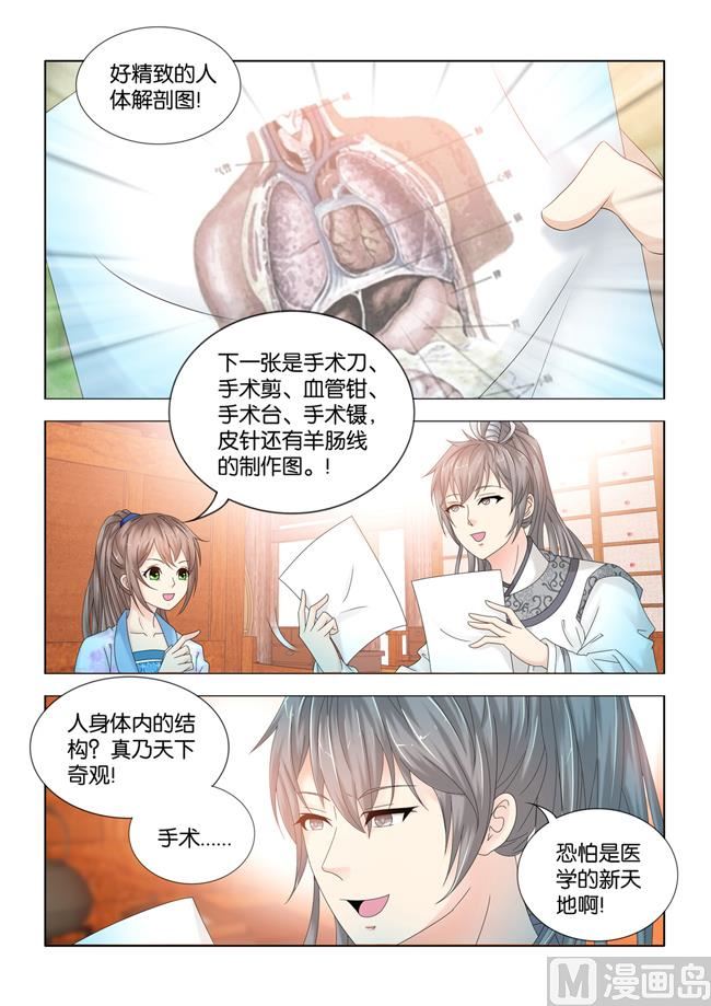 第91话 人体解剖图-第91话