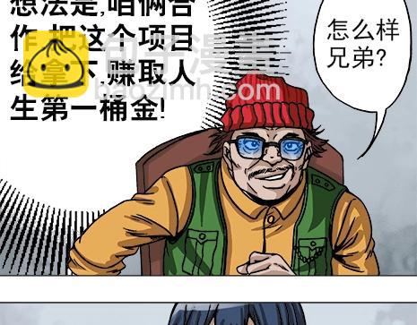 第13话  股权比例-第13话