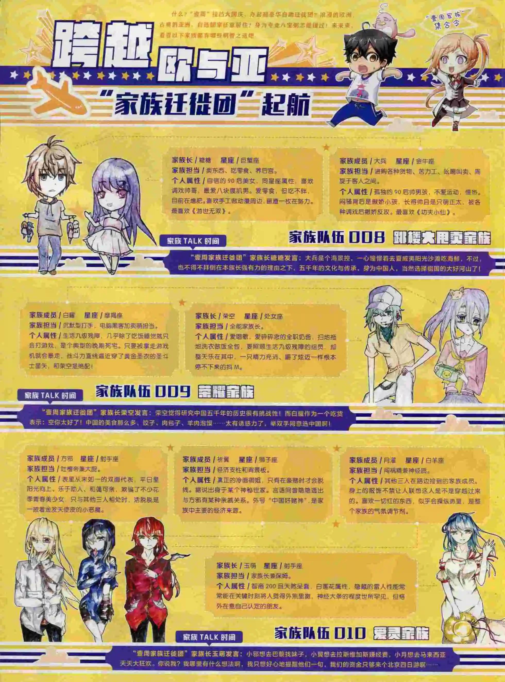 🍜壹周漫画 第19期 第6页