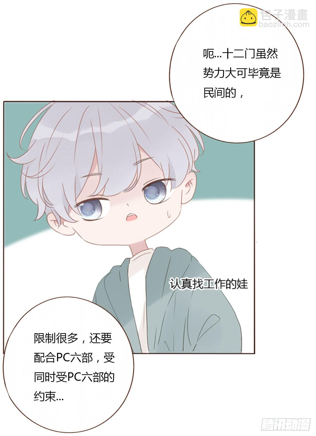 四十二章 创业-第45话