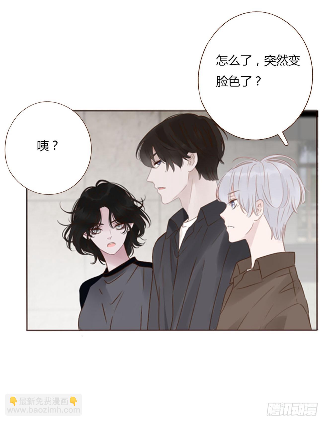 七十一章 刺青1-第77话