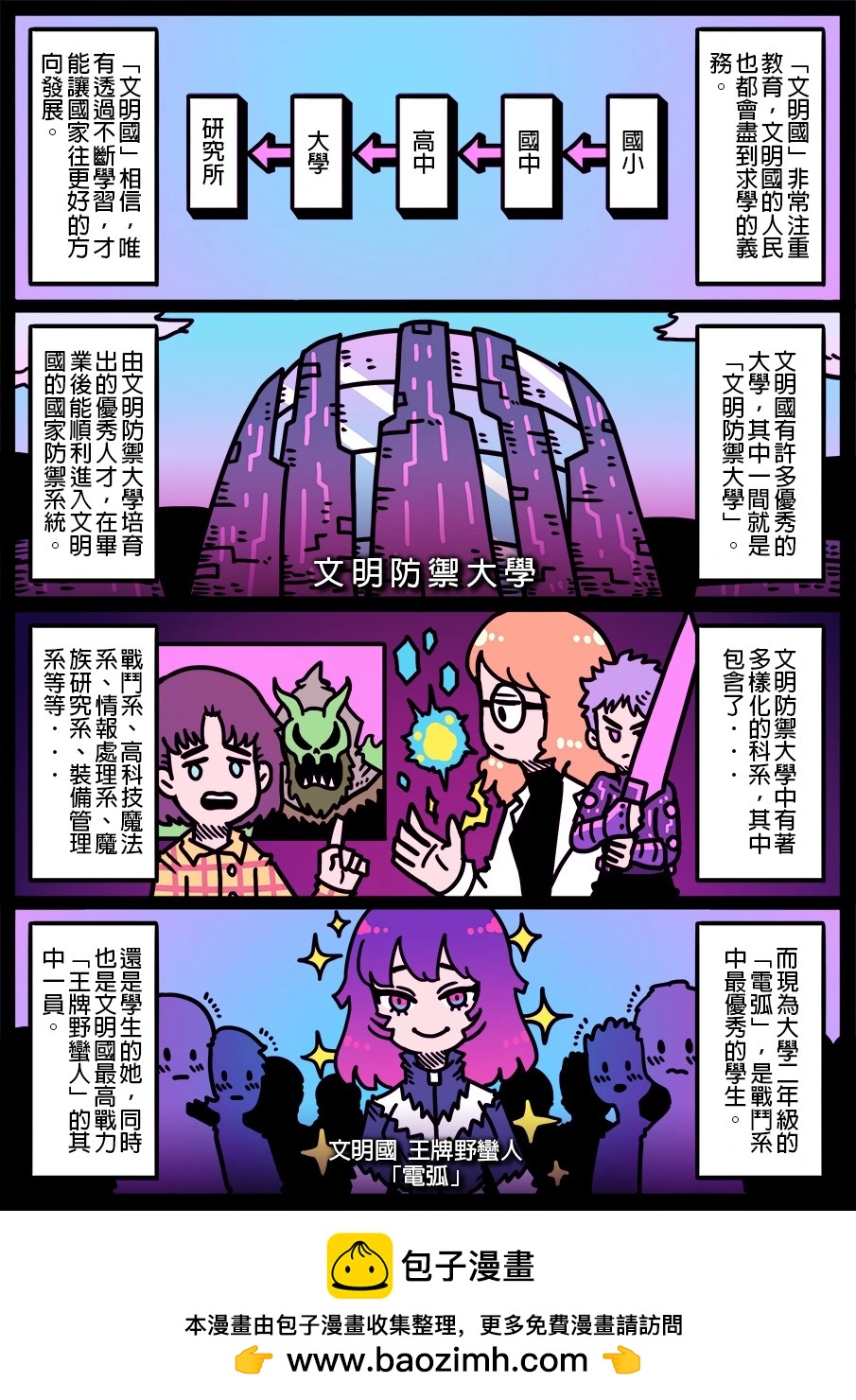 🍜勇者系列 第1918话 第1页