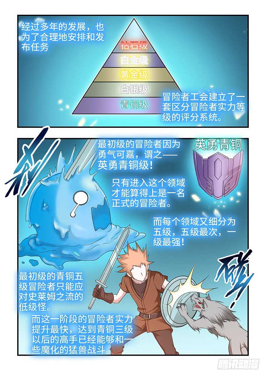 🍜勇者约吗 第323集 最强王者 第2页