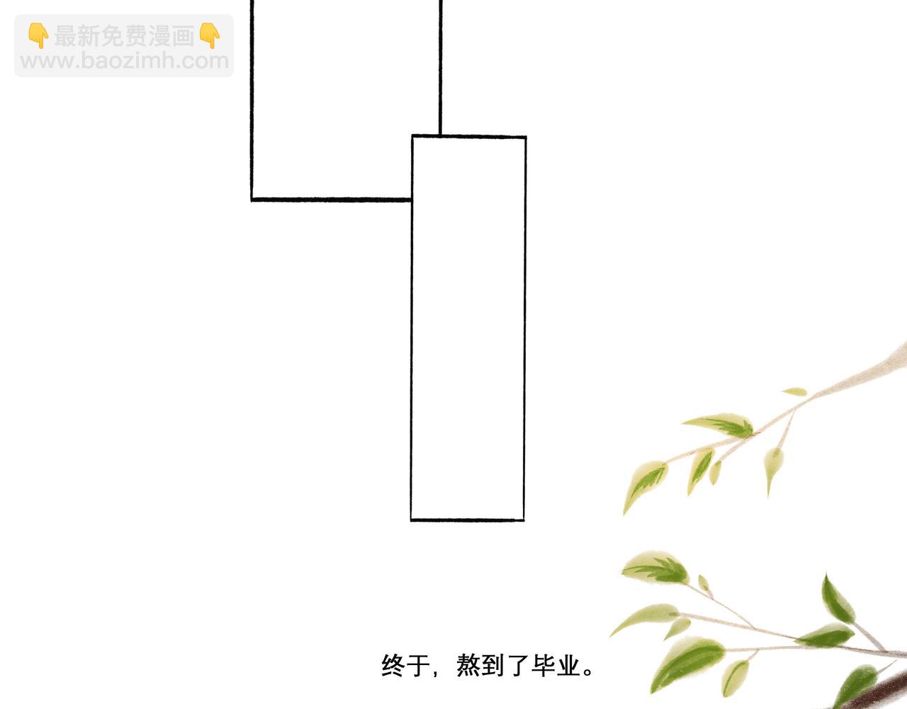 19.黎明已至(1/3)-第19话