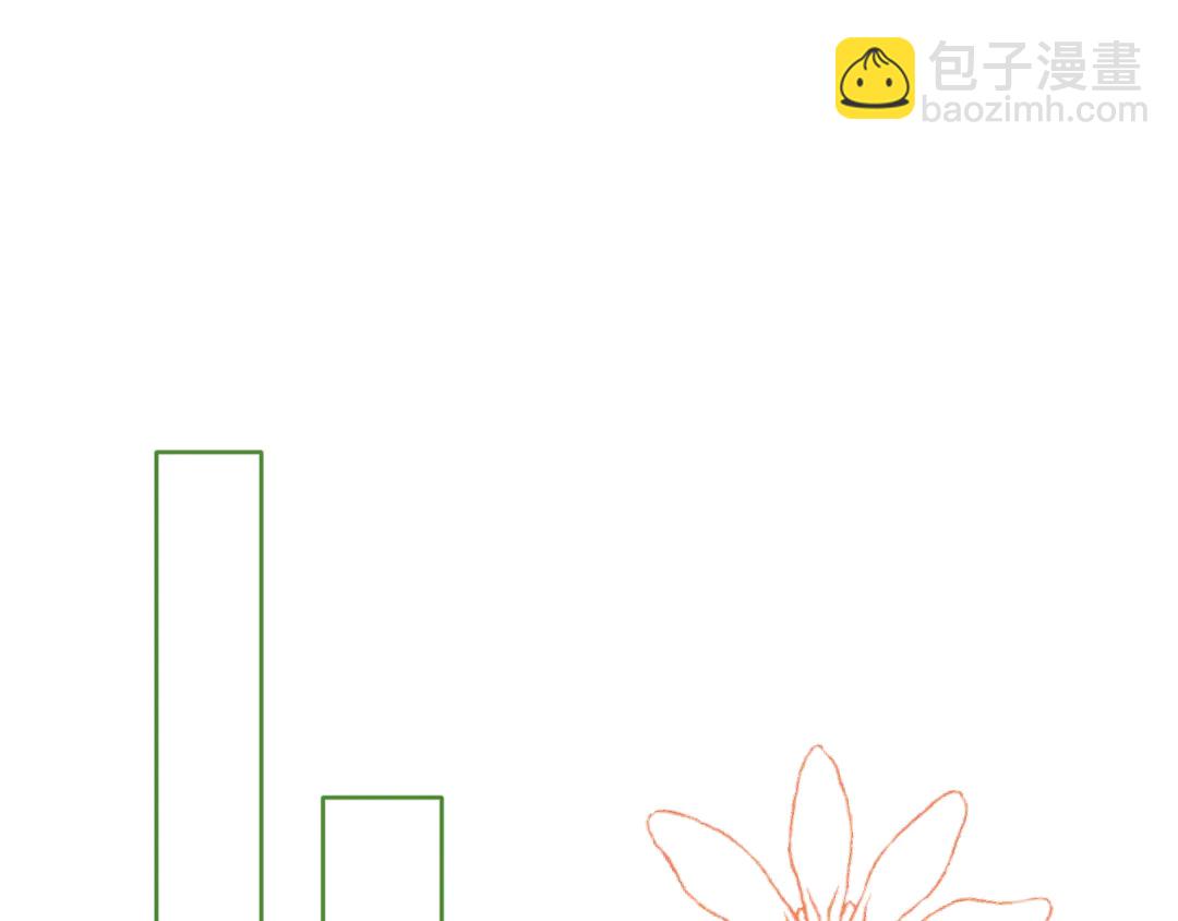 第3话 熟悉的气味(1/3)-第5话