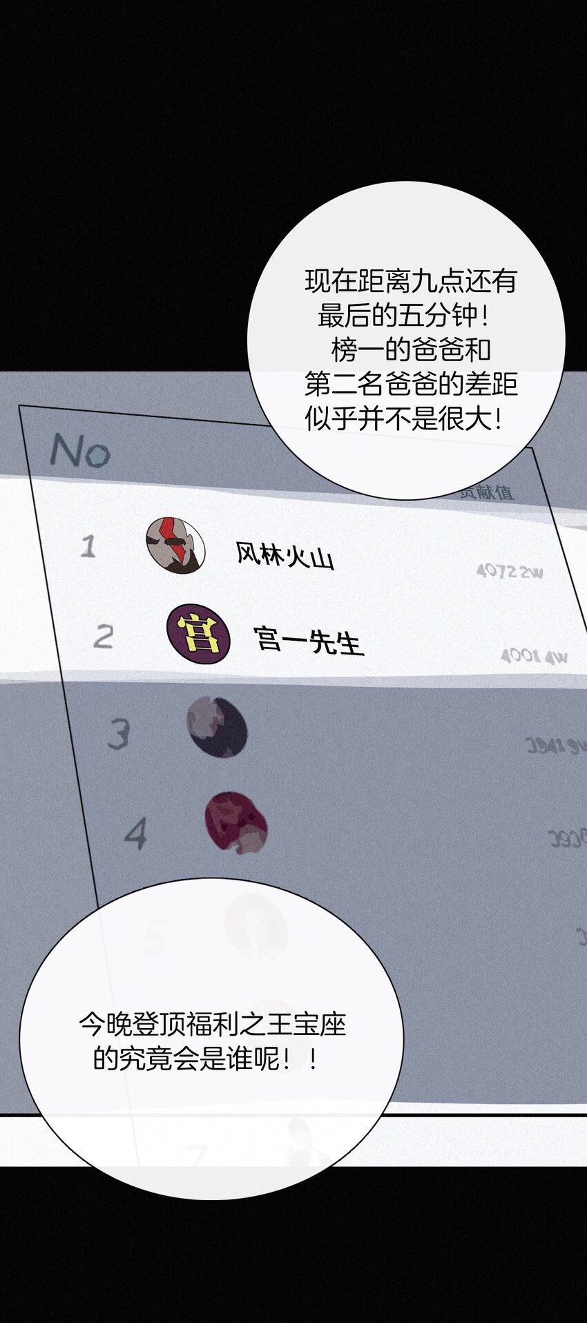 番外 杨老板在线女装？(1/2)-第27话