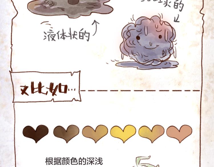 这一坨是什么？！-第47话