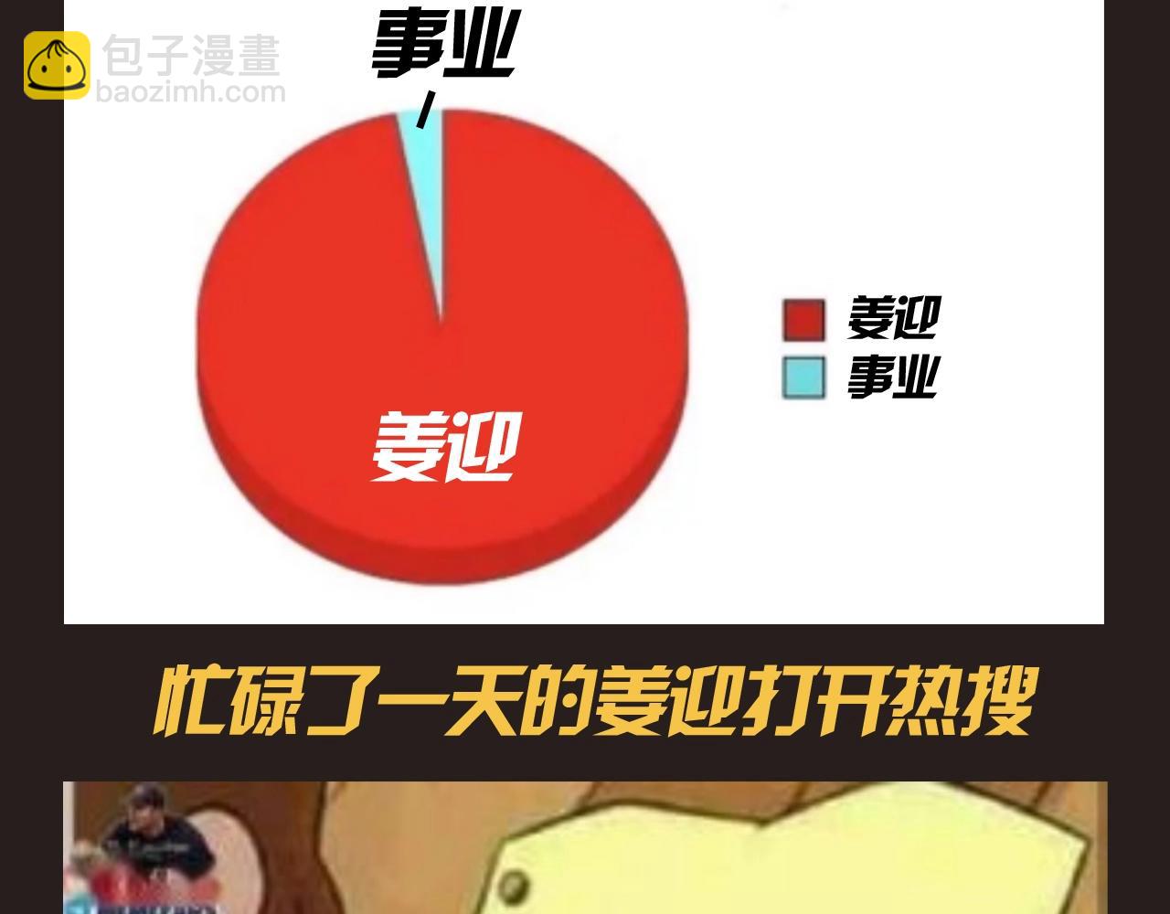 第14期 特别企划：姜迎梗图的一百种玩法-第37话