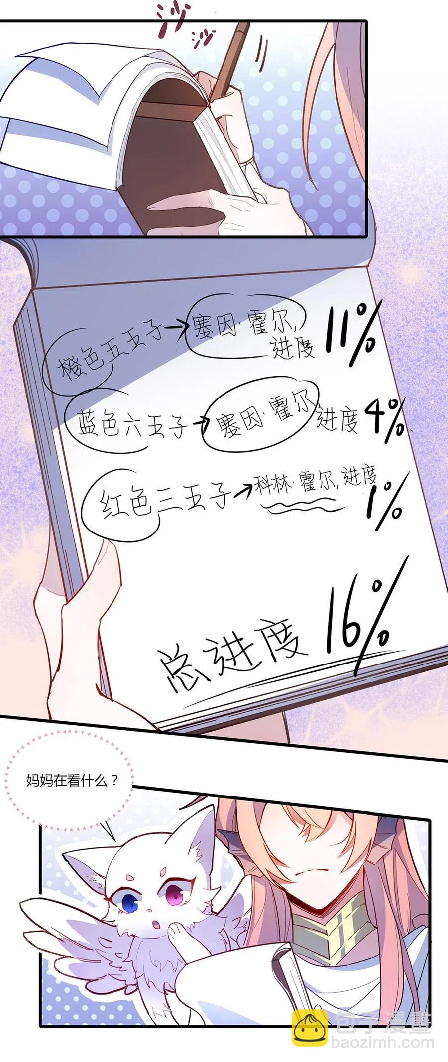 043 傻叉攻略。-第45话