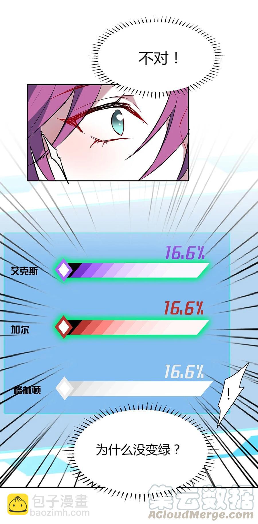 080 我，愿意。-第83话