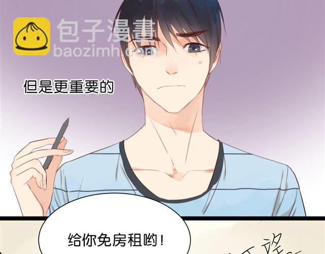 第1话 单身的帅房东怎么总是对我动手动脚！-第1话