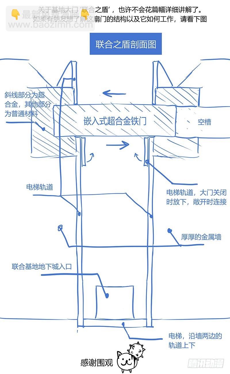 🍜原目 341联合之盾 第17页