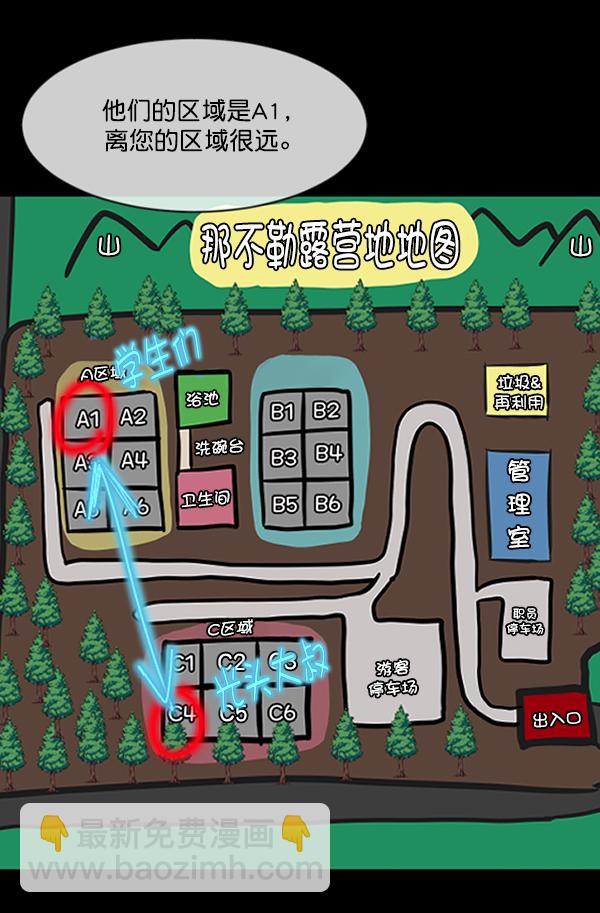 🍜原住民逗比漫画 [第185话] 那不勒露营地（下） 第27页