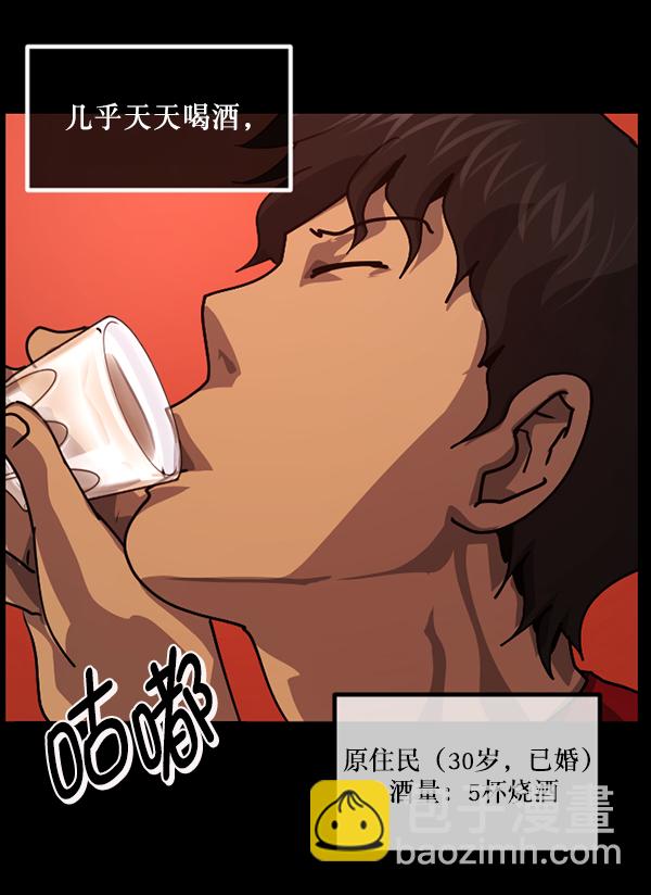 🍜原住民逗比漫画 [第205话] 瘸子 第6页