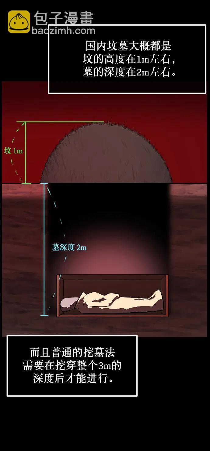 🍜原住民逗比漫画 [第337话] 挖墓（1） 第21页