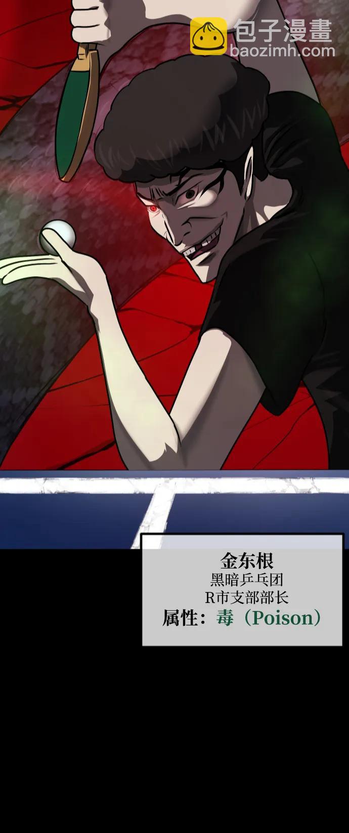 🍜原住民逗比漫画 [第347话] 附身乒乓球王（完） 第6页
