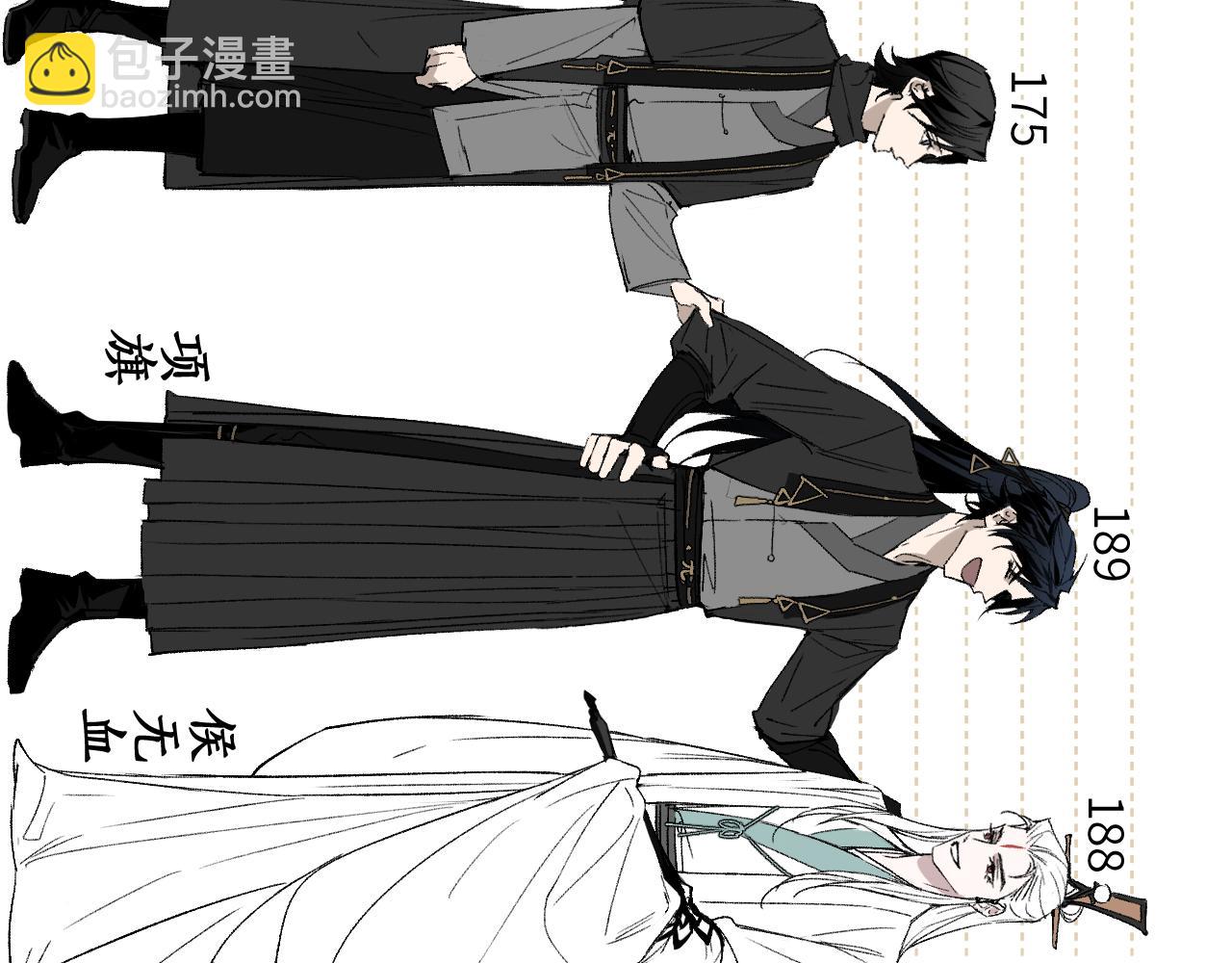 鸿蒙百科 重要人物身高表-第55话