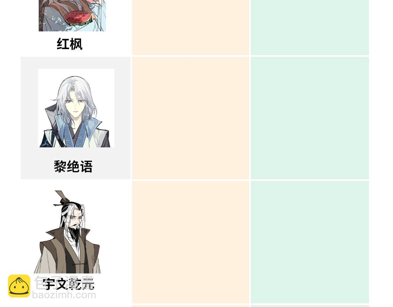 第3期 小互动：初印象与现印象-第71话