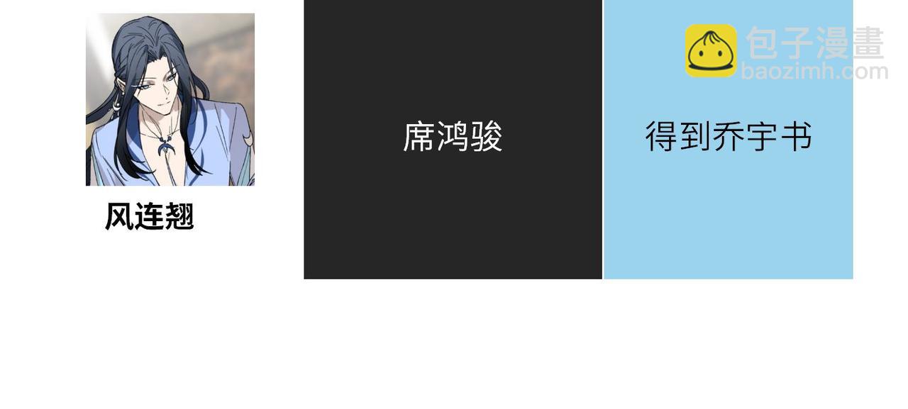 第5期 小剧场：育才角色的至暗VS至爽时刻-第73话