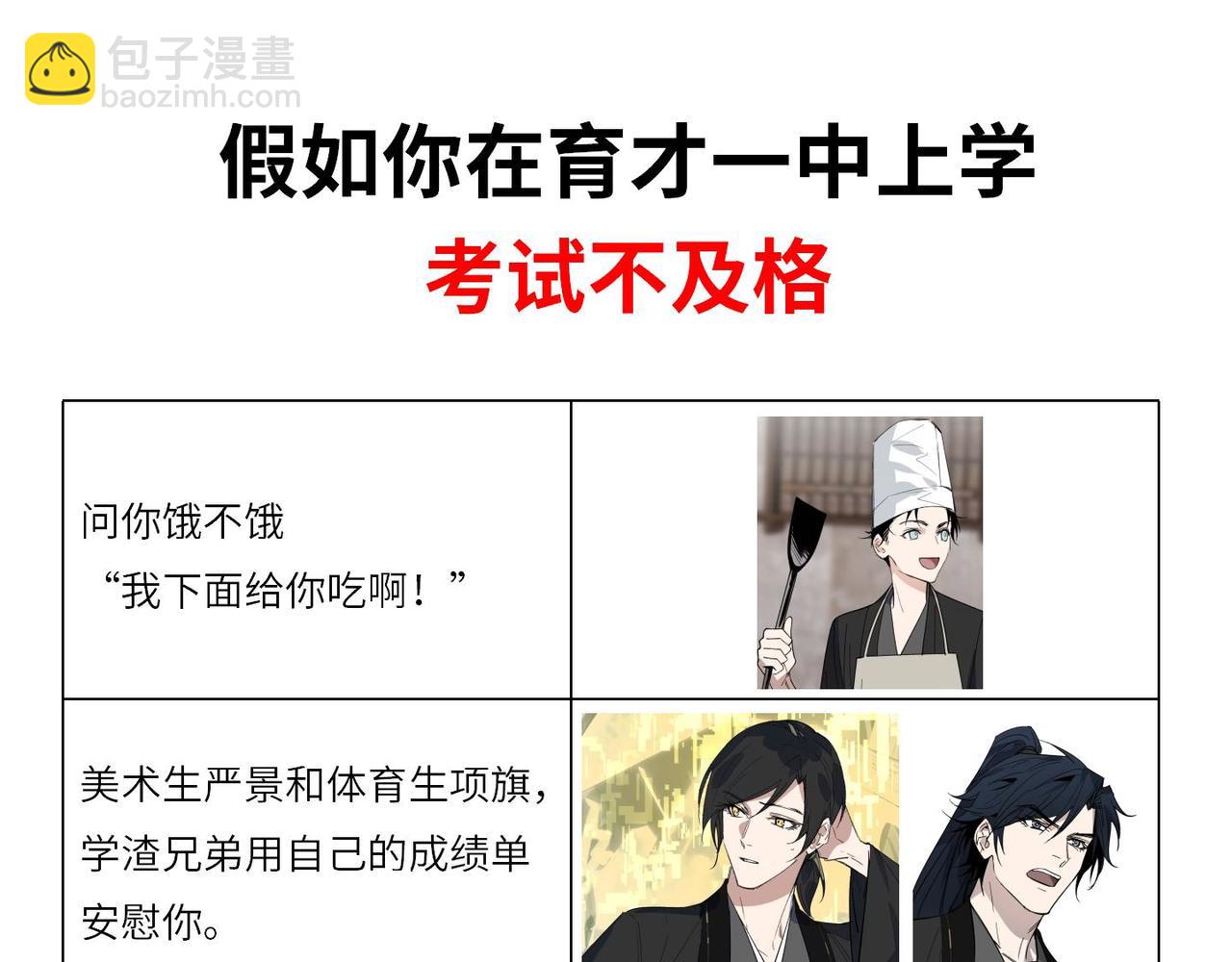 第7期 小剧场：育才同学发现你考试不及格-第75话