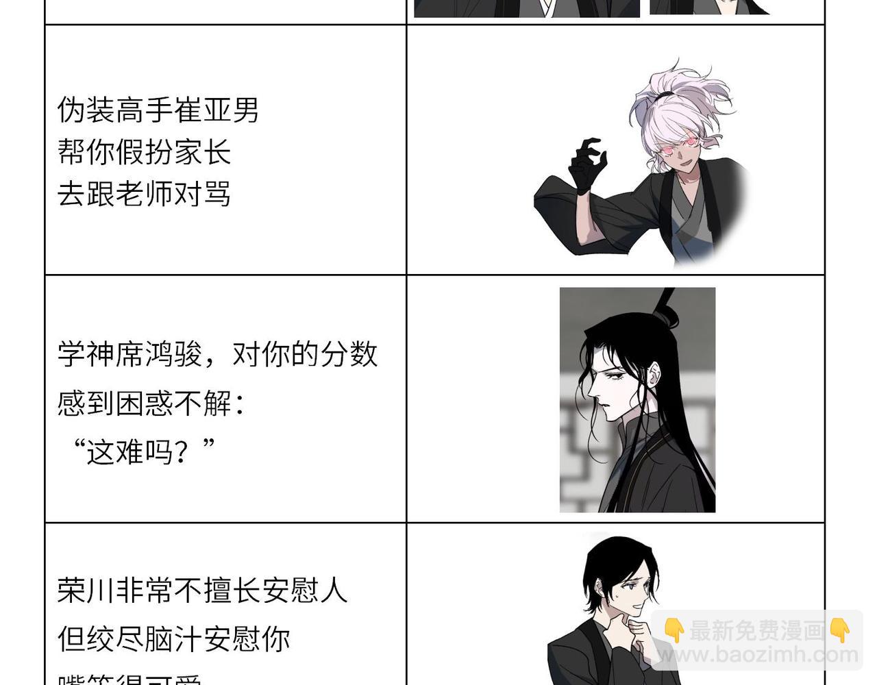 第7期 小剧场：育才同学发现你考试不及格-第75话
