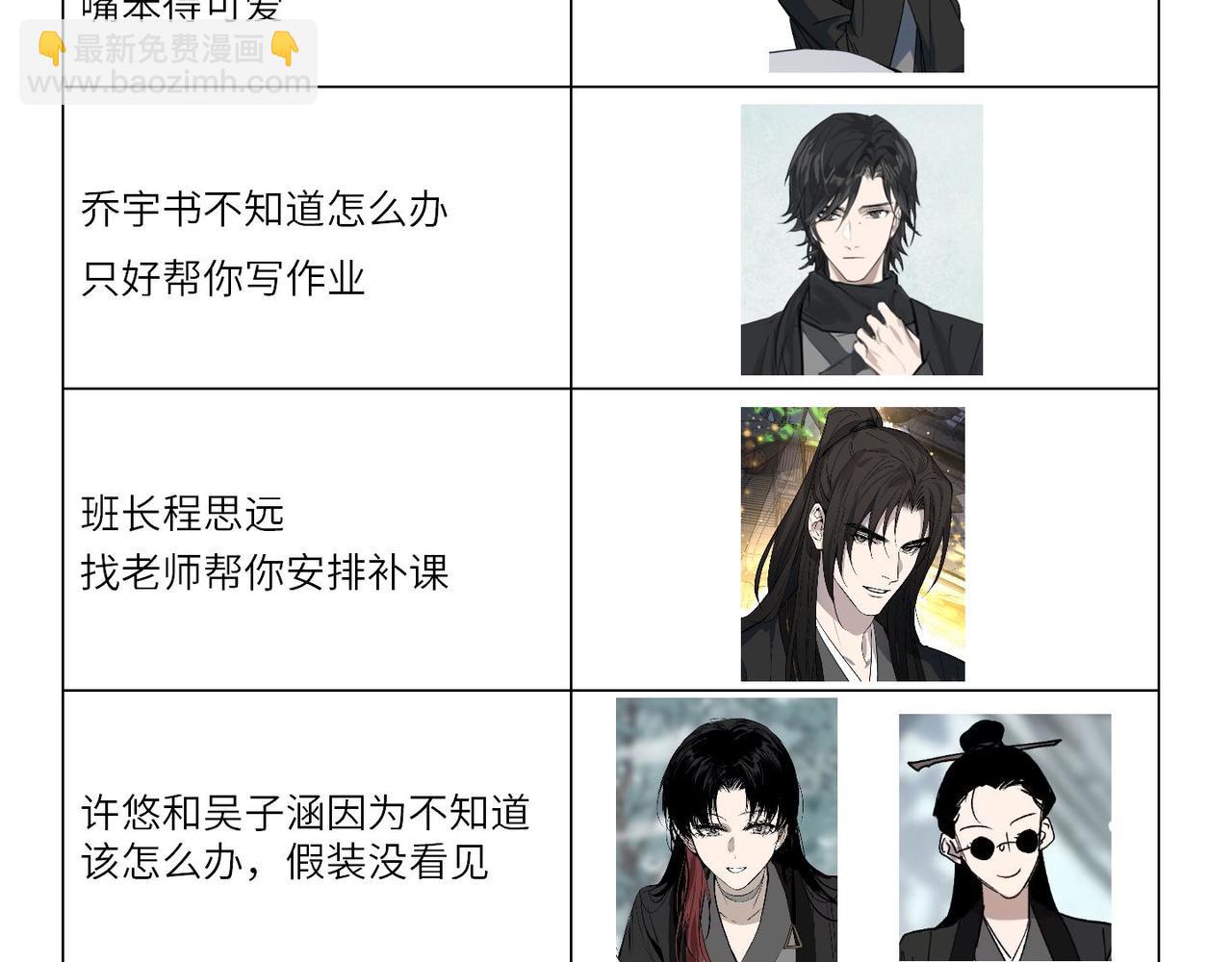 第7期 小剧场：育才同学发现你考试不及格-第75话