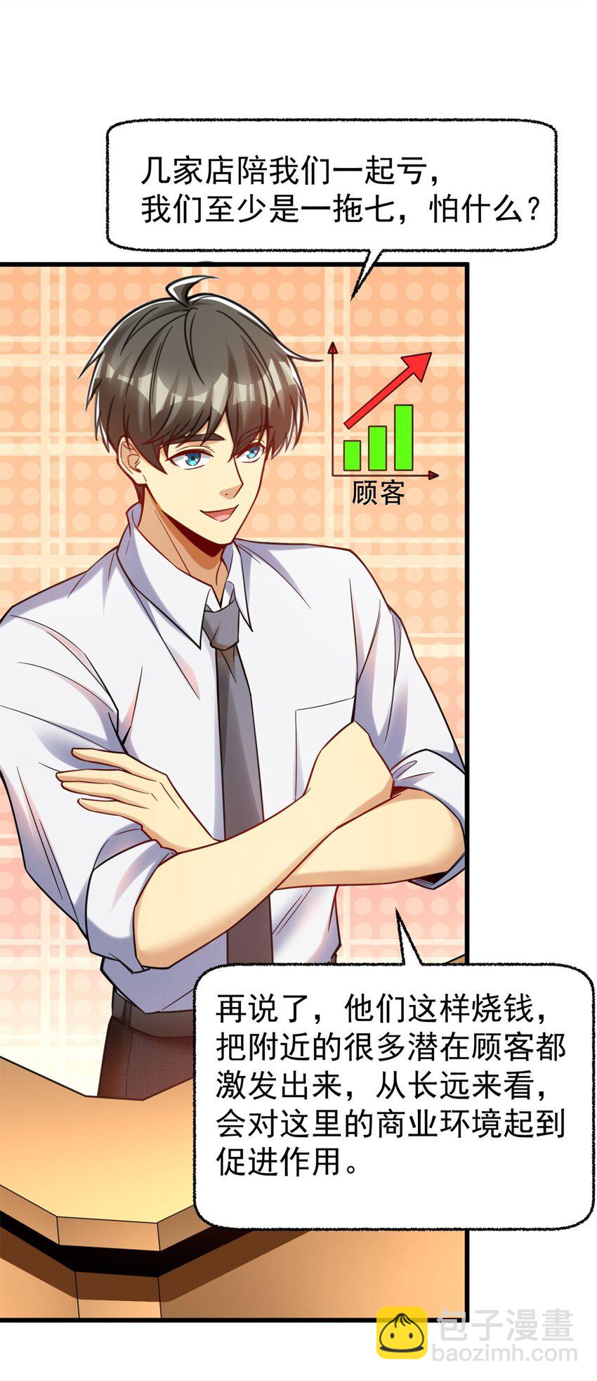 85 富晖资本-第85话