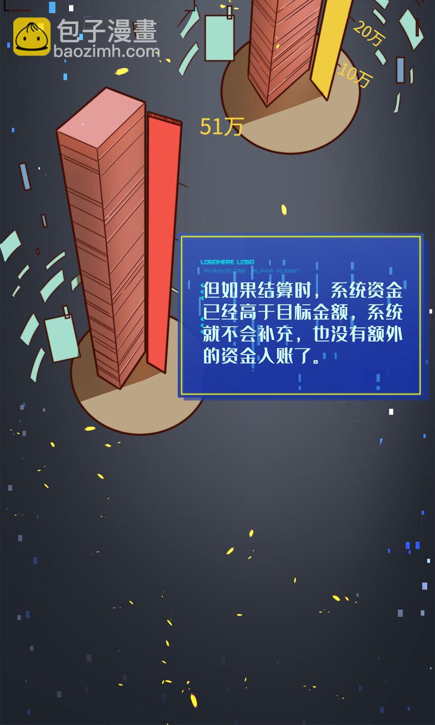 09 有事秘书干，没事&hellip;&hellip;(1/2)-第9话