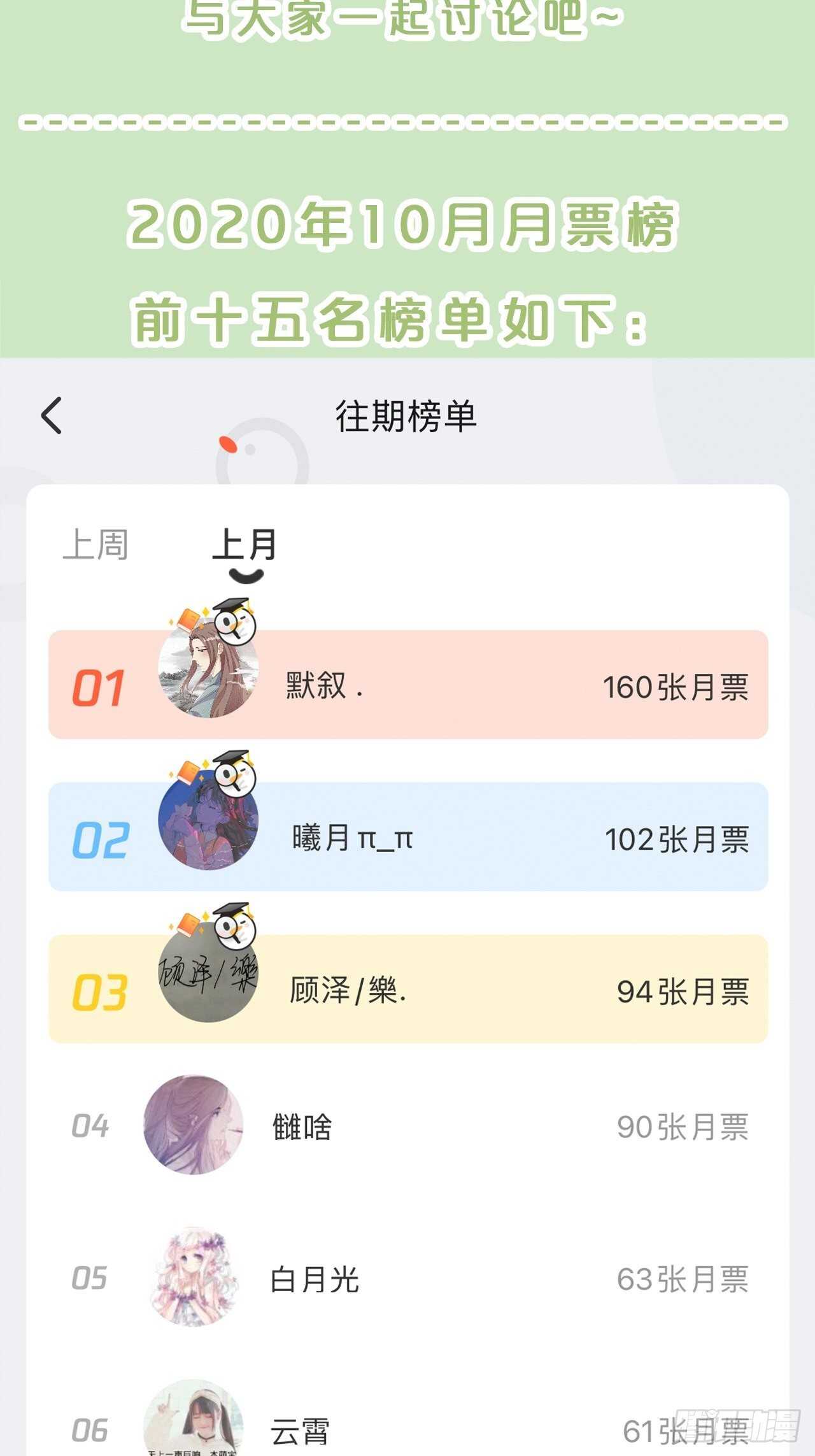 第49话-血色童年-第53话
