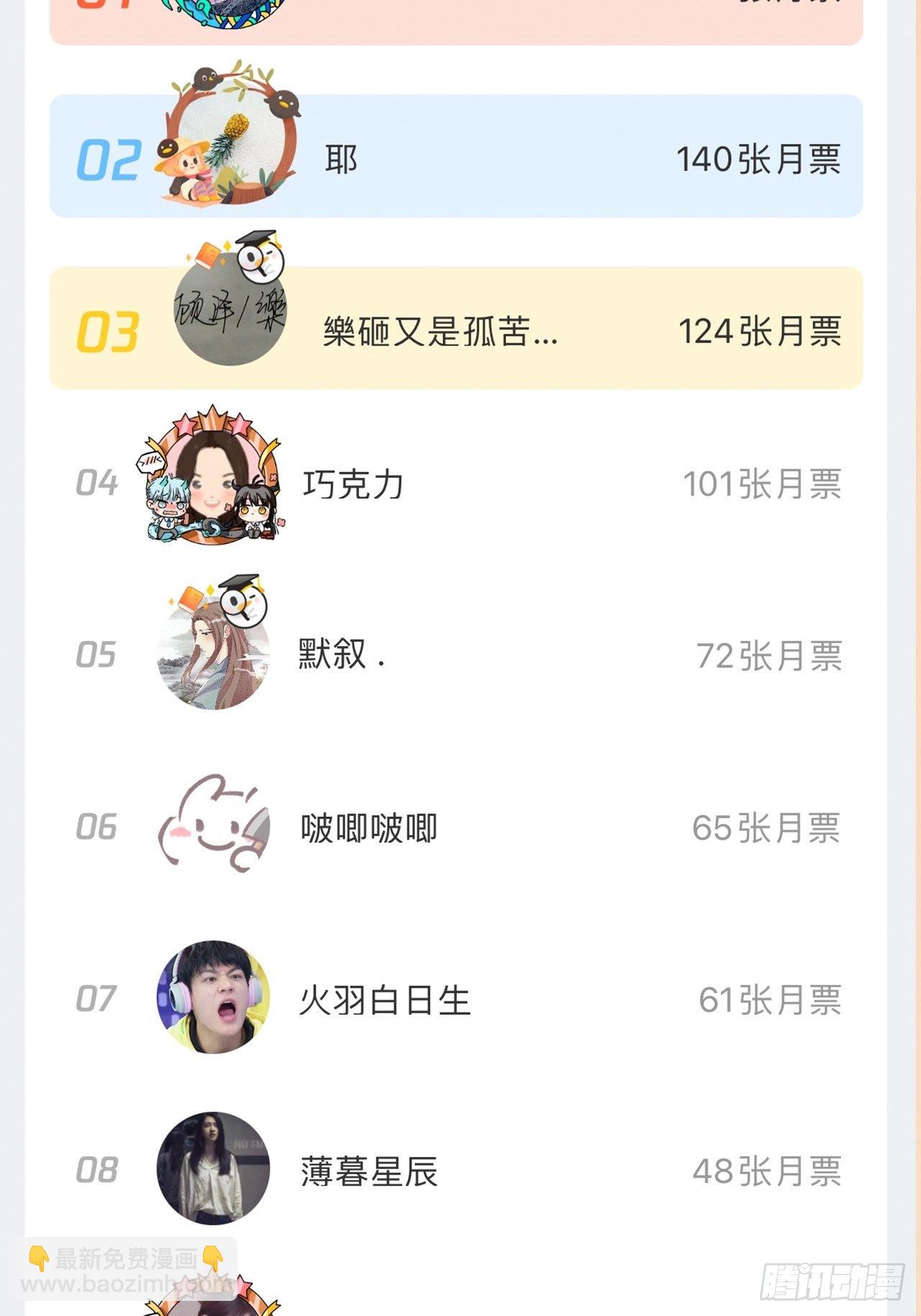 第55话-想成为你-第59话