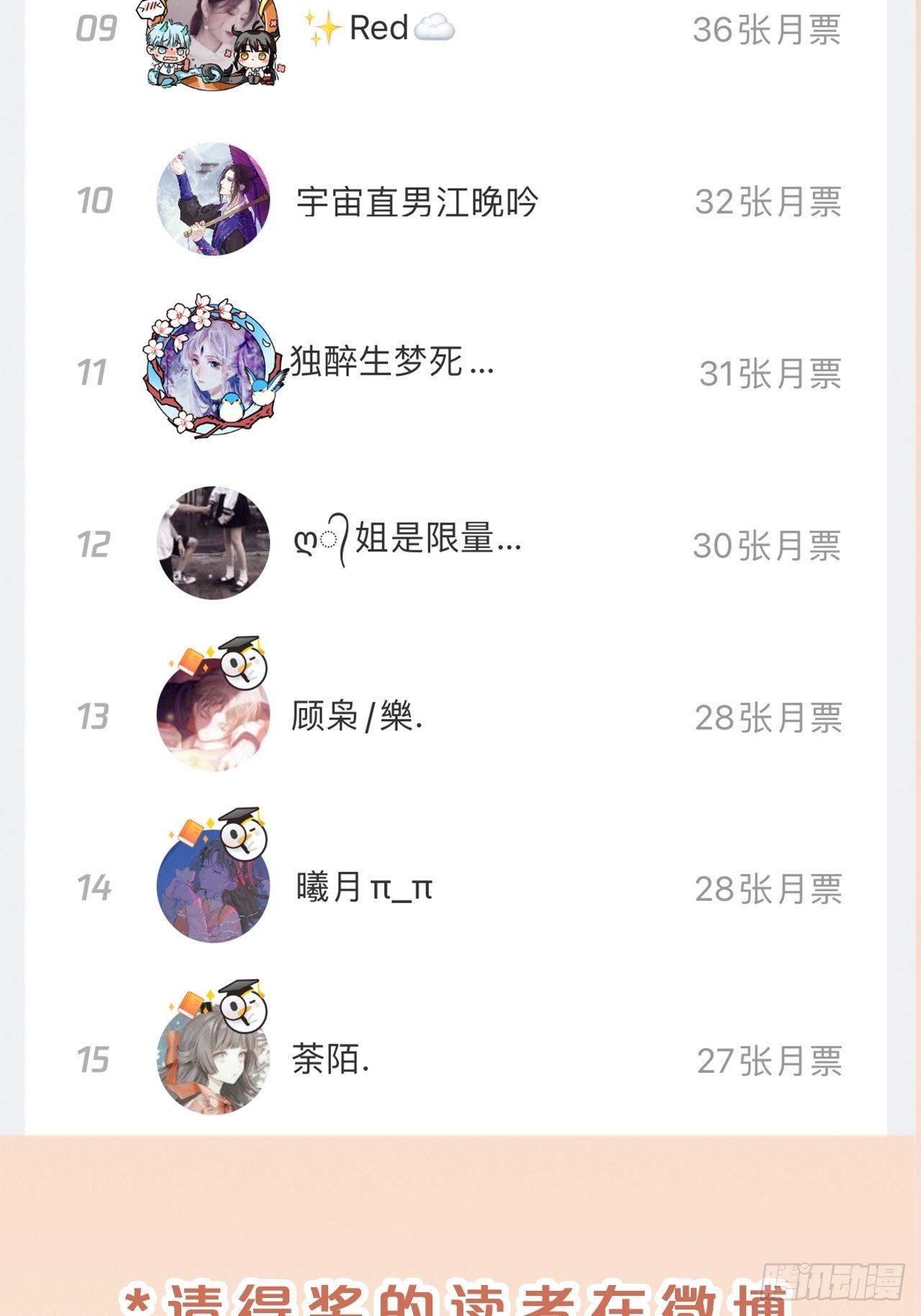 第57话-月月，帮我穿衣服吧-第61话