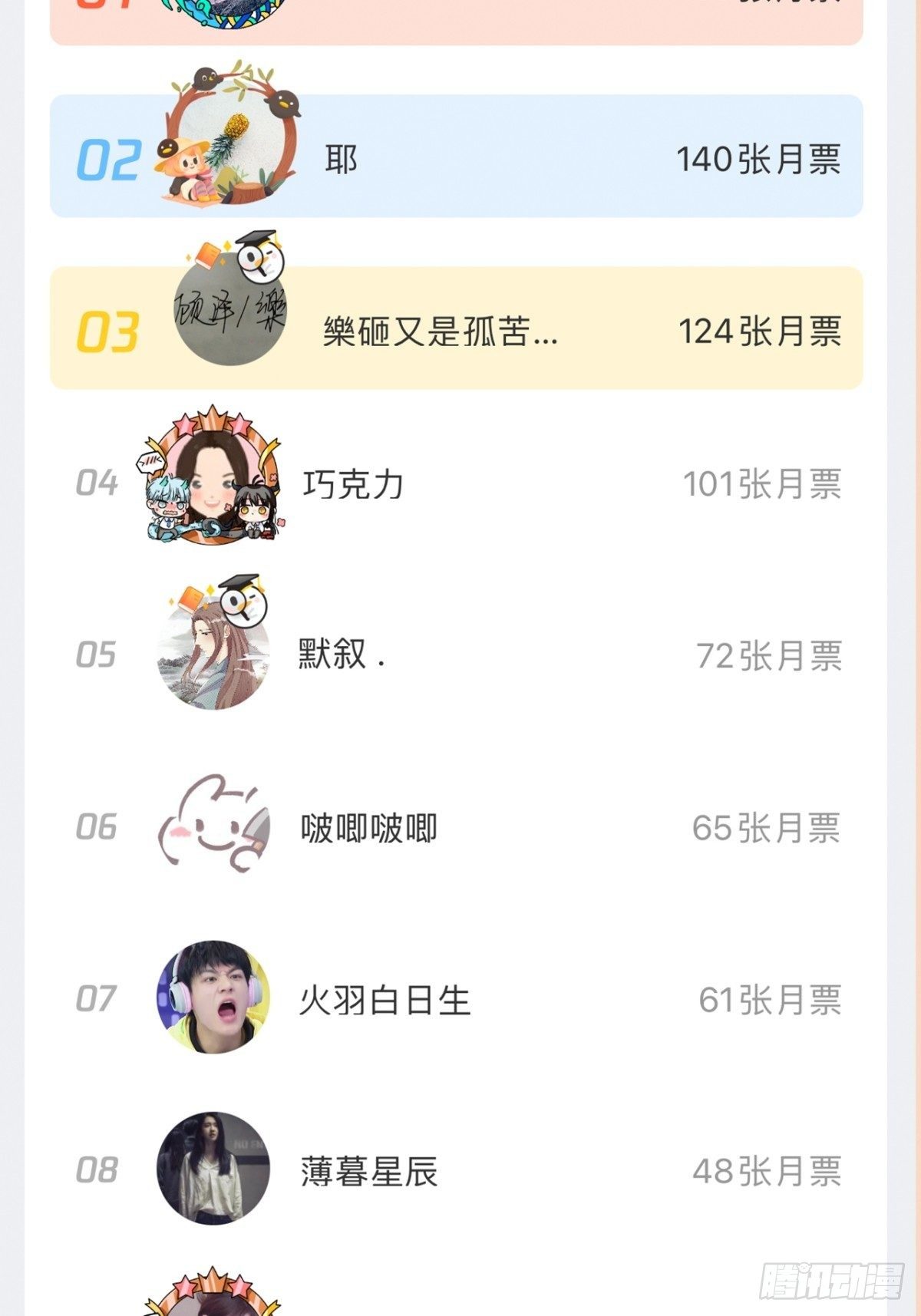 第59话-真相-第63话