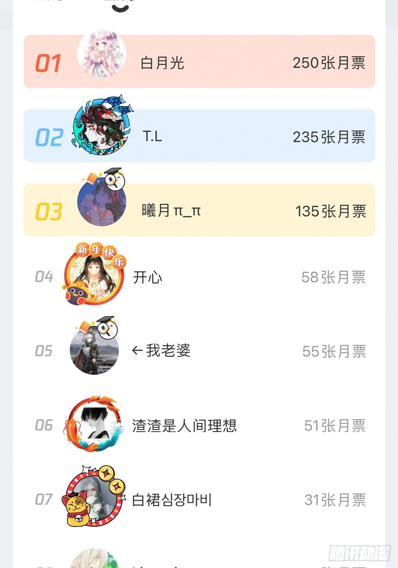 第63话-危在旦夕-第67话