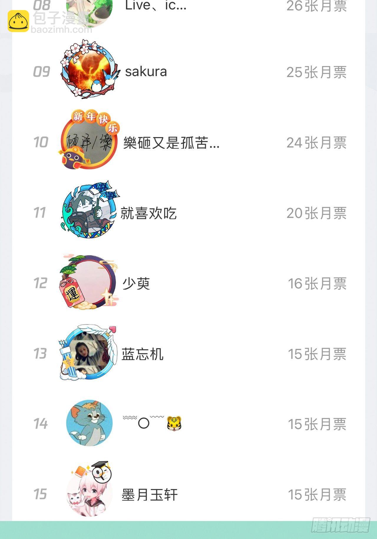 第63话-危在旦夕-第67话