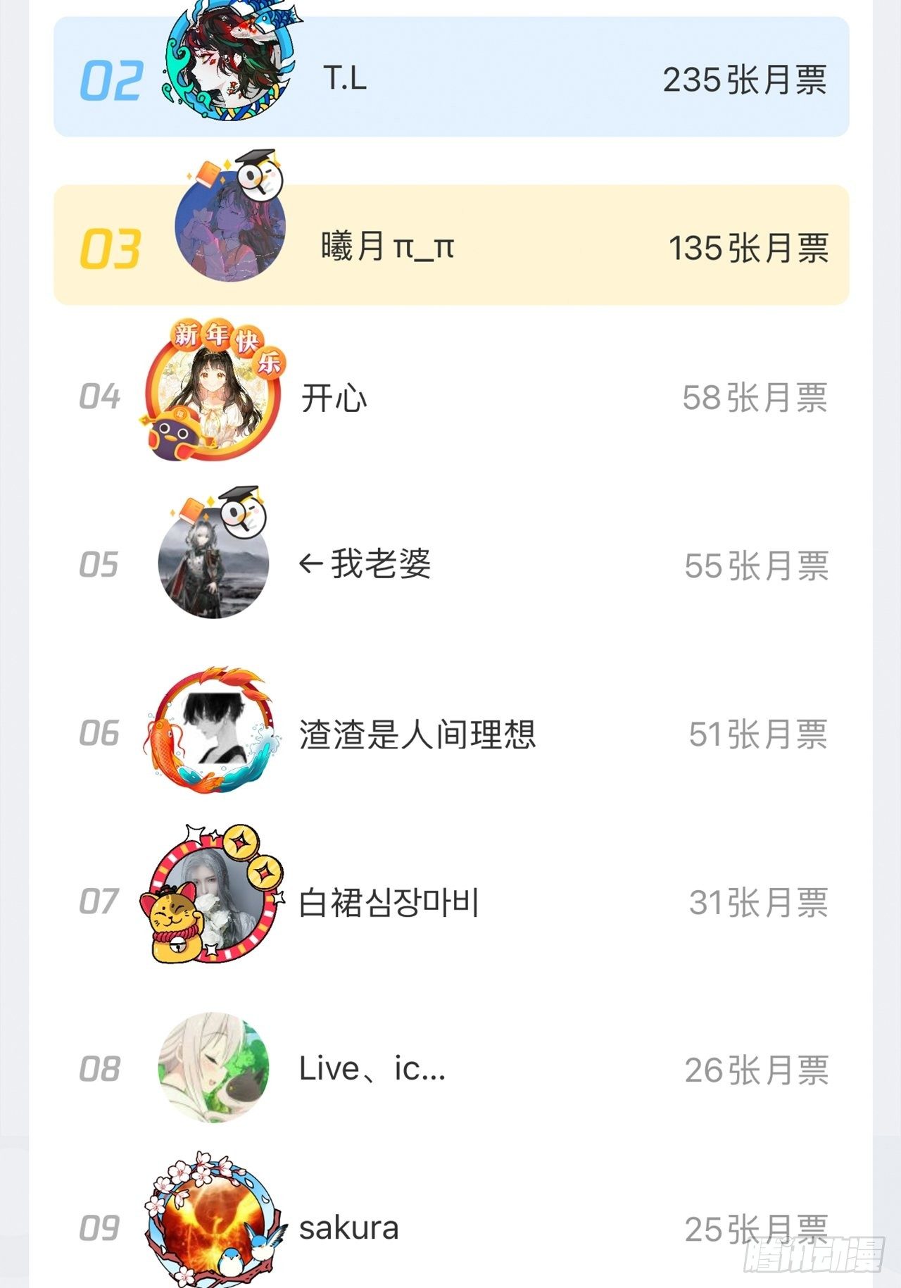 月老小剧场-重逢（上）-第71话