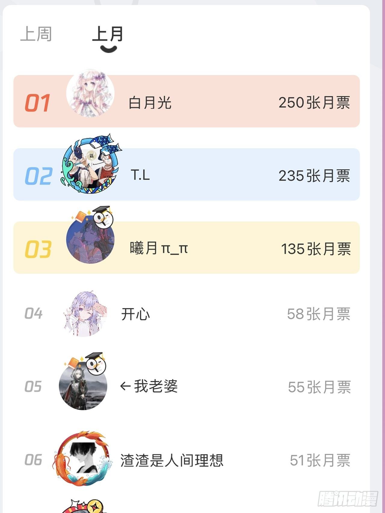 第70话-狡猾的扶黎神君-第77话