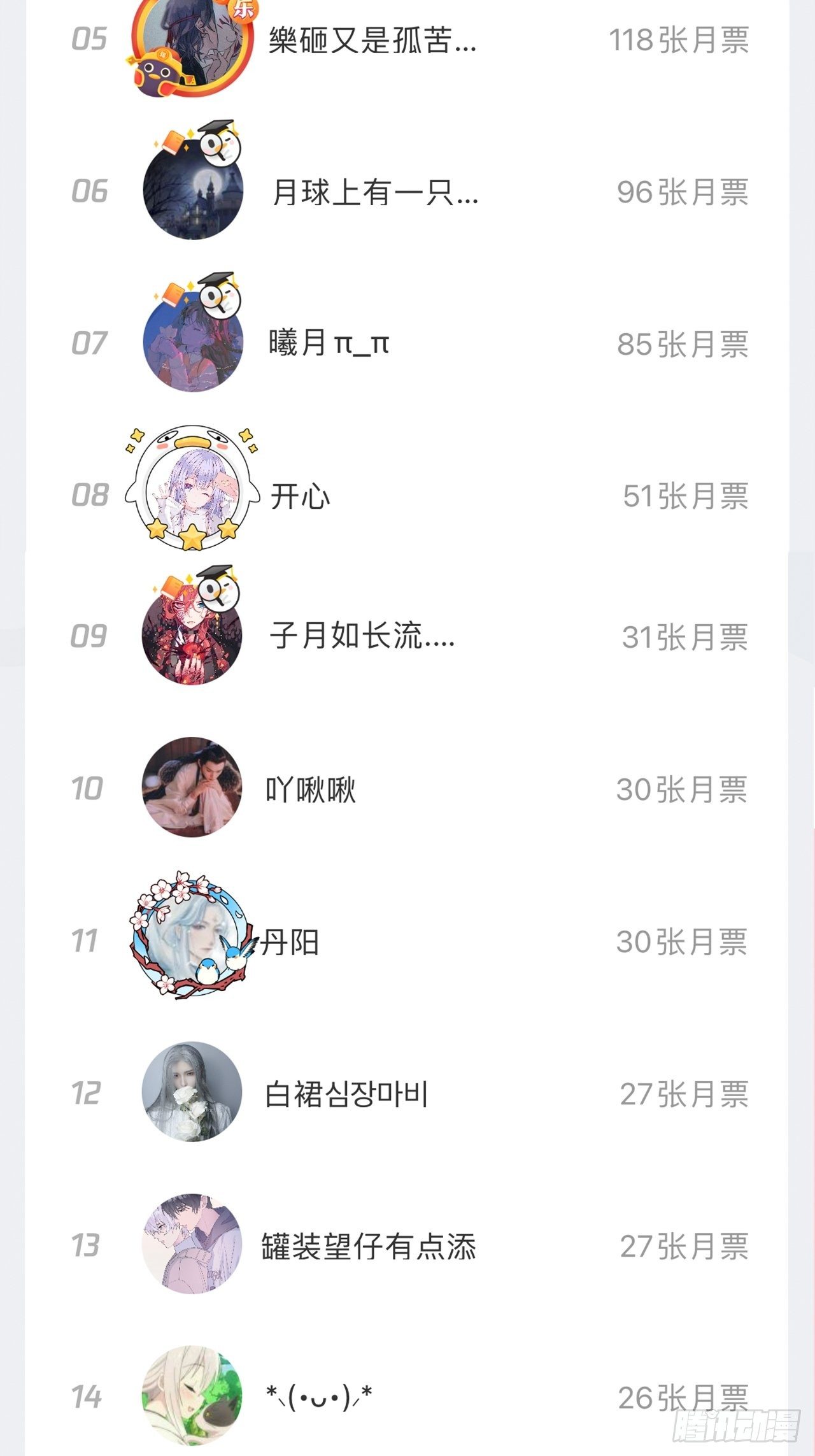 第81话-迎战-第89话