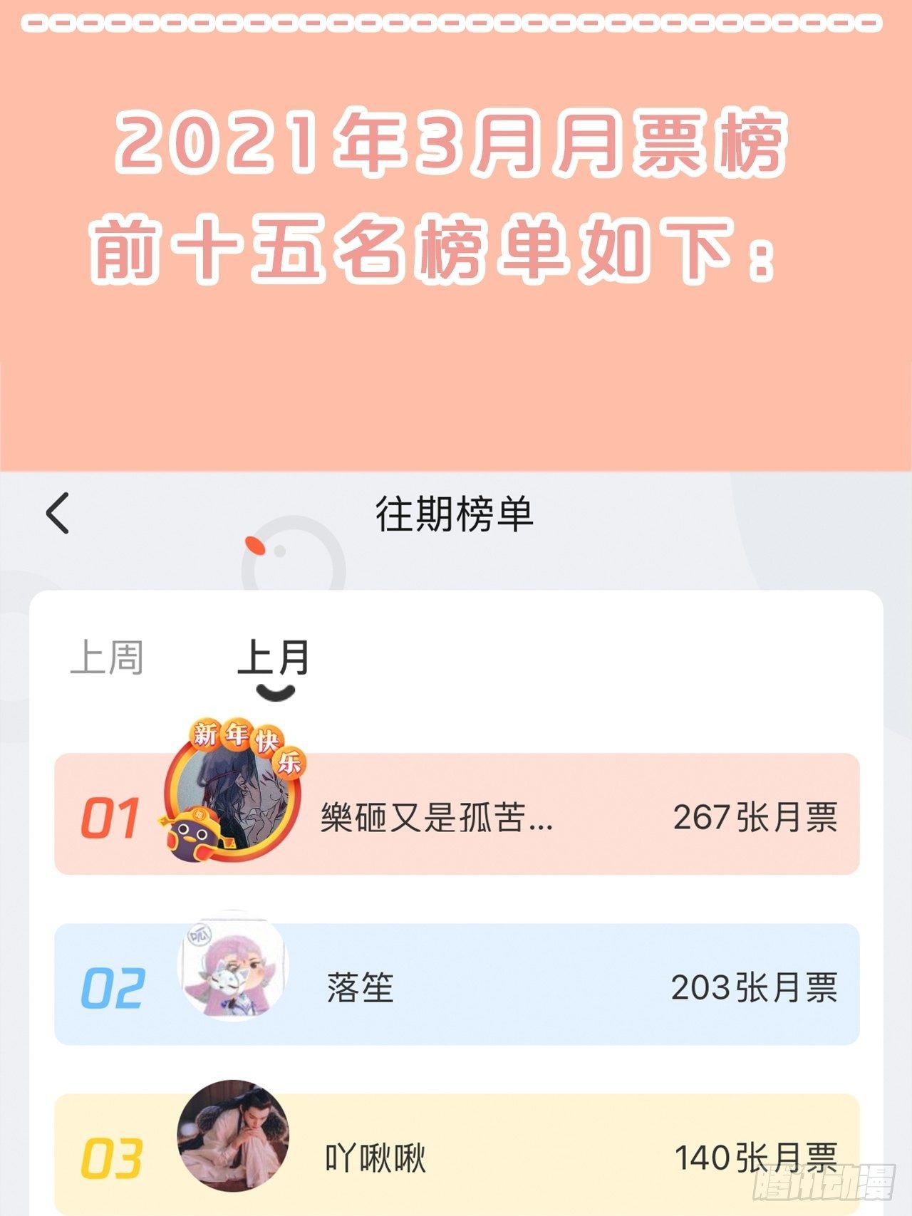 第87话-羽-第95话