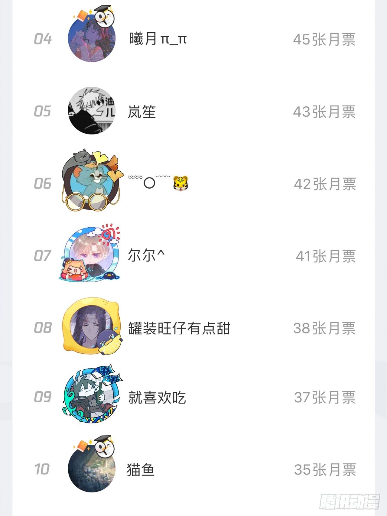 第87话-羽-第95话