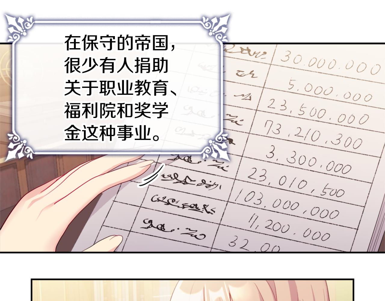 第150话 公爵要苏醒？(1/3)-第151话
