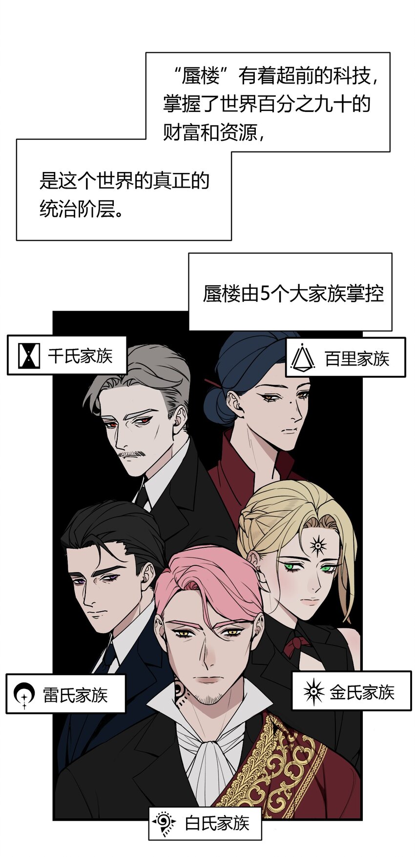 第1话 你是我密谋已久的相遇(1/2)-第1话