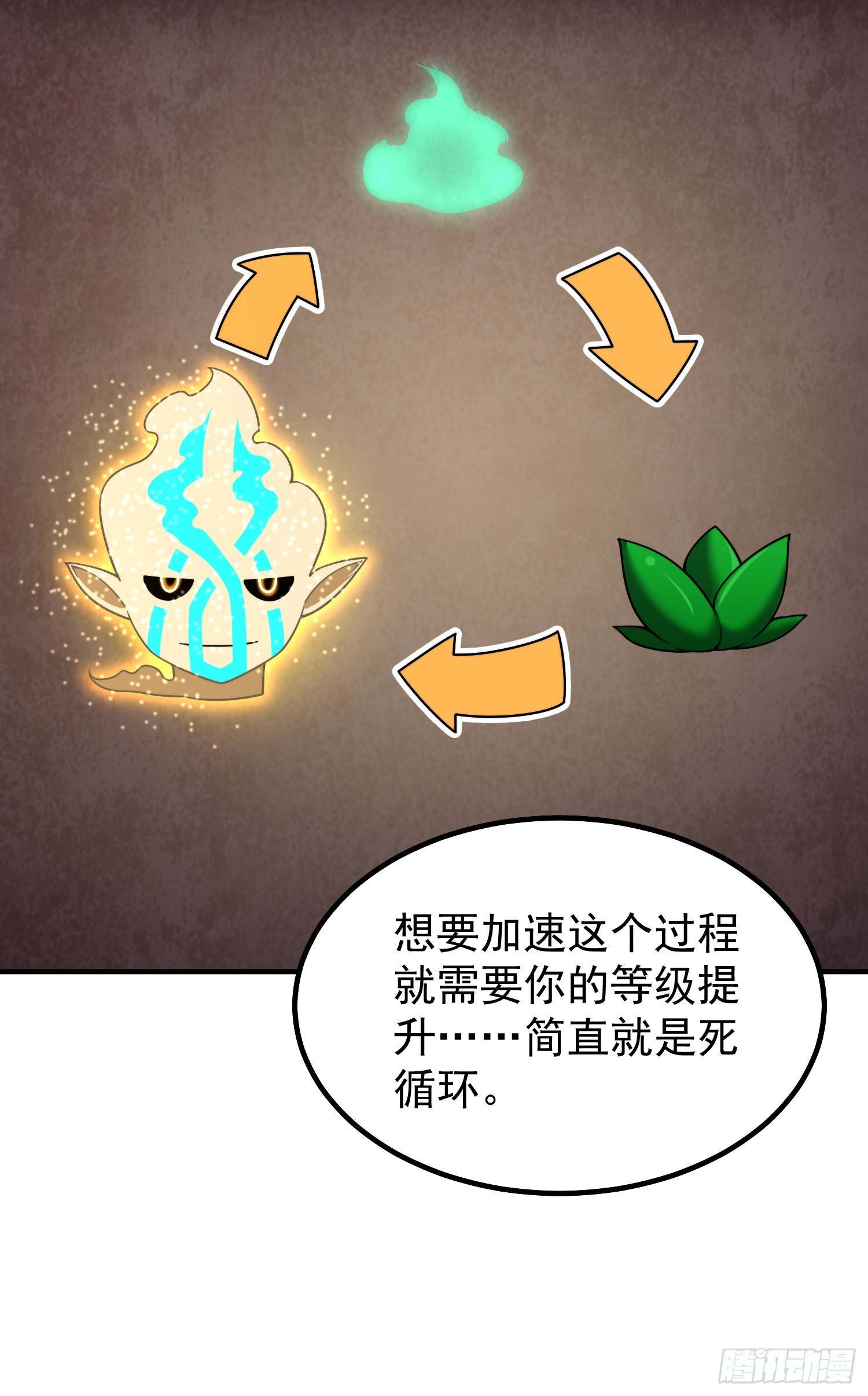 16 物竞天择（元旦三天连更）(1/2)-第17话