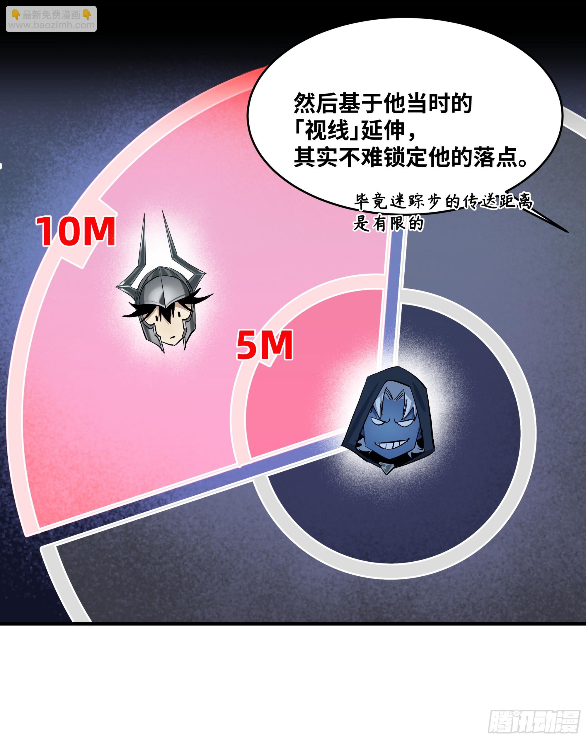 142 绝望的凯尔扎尔(1/2)-第143话